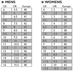 eur shoe chart